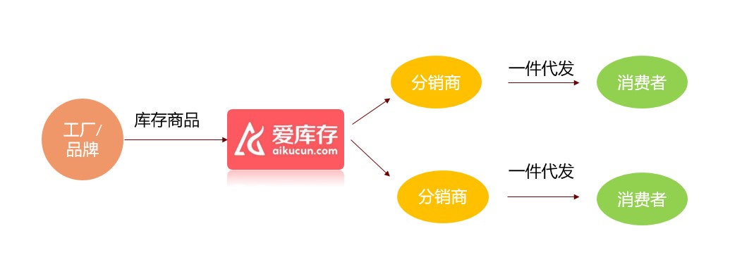 批注 20200421 194827.jpg